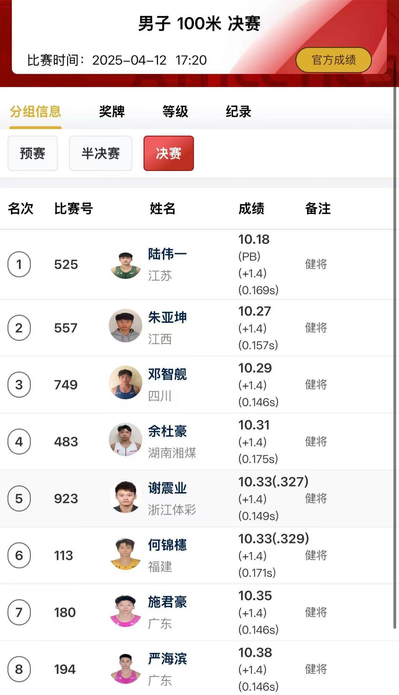 田径热度飙升，网友热议不断