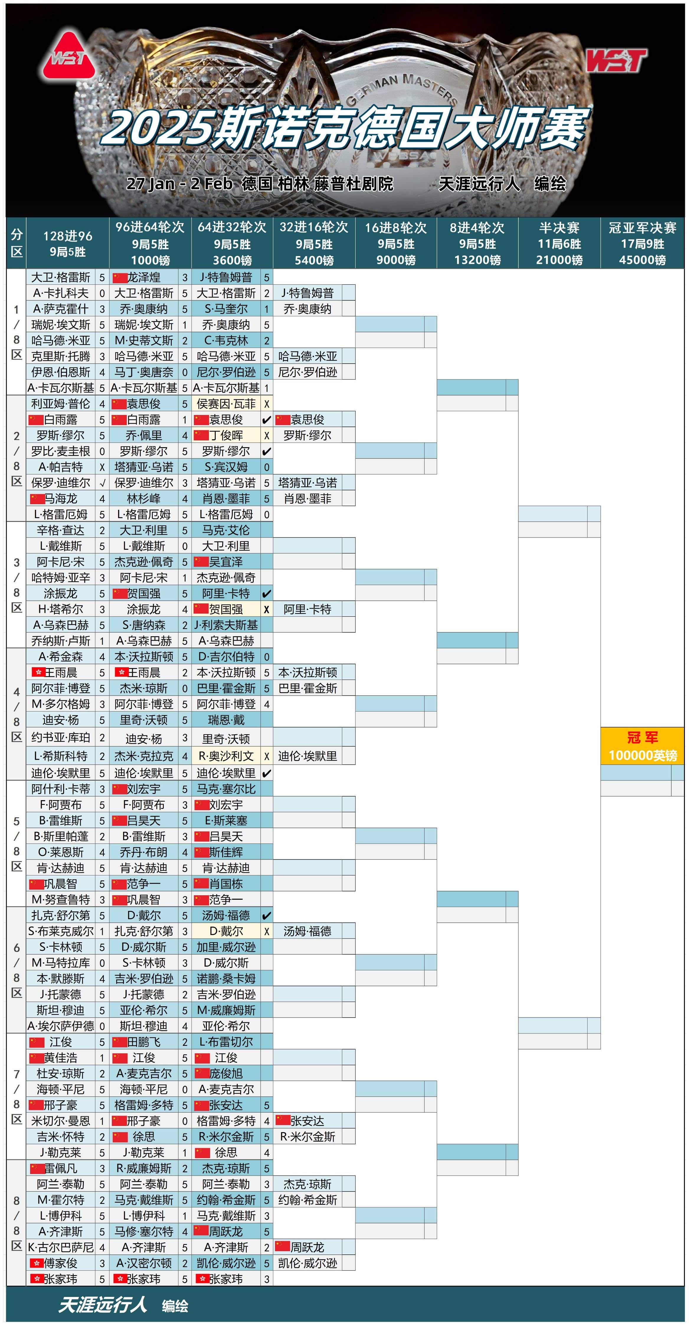 关于赛车赛程公布,焦点大战一触即发的信息 关于赛车赛程公布,焦点大战一触即发的信息